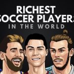 Top 10 Richest Football Players In The World!